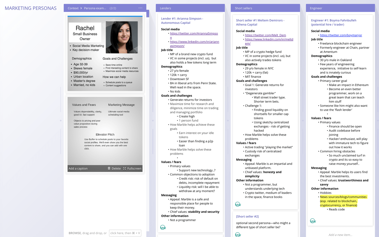 Marble Protocol marketing personas