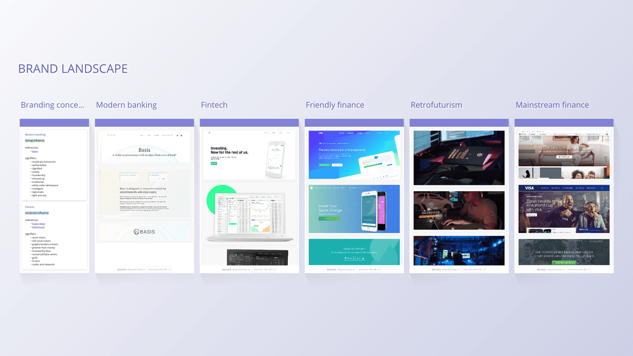 Marble Protocol brand landscape research