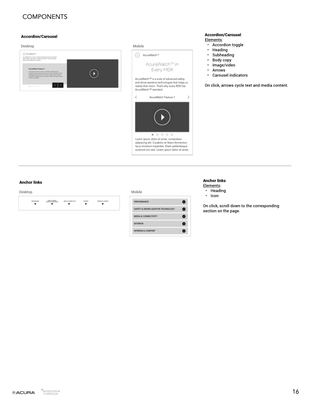 component specification