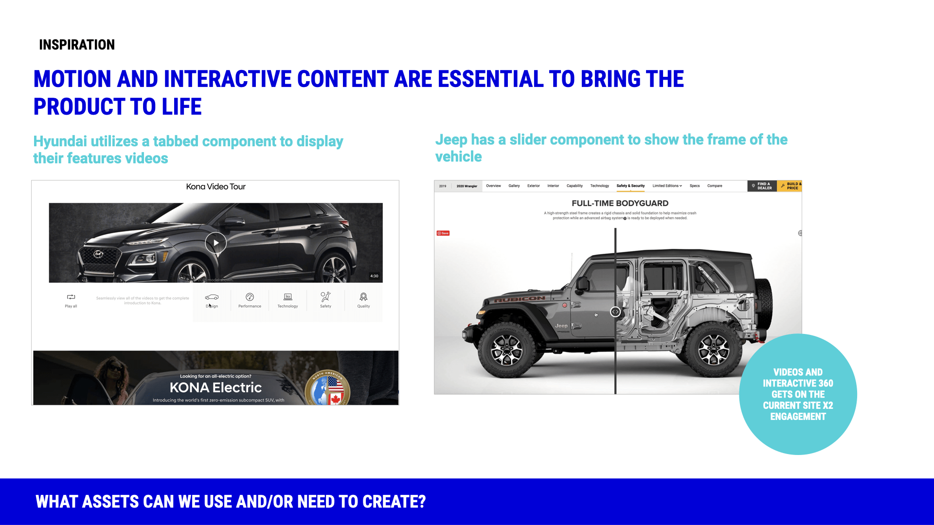 Competitor multimedia