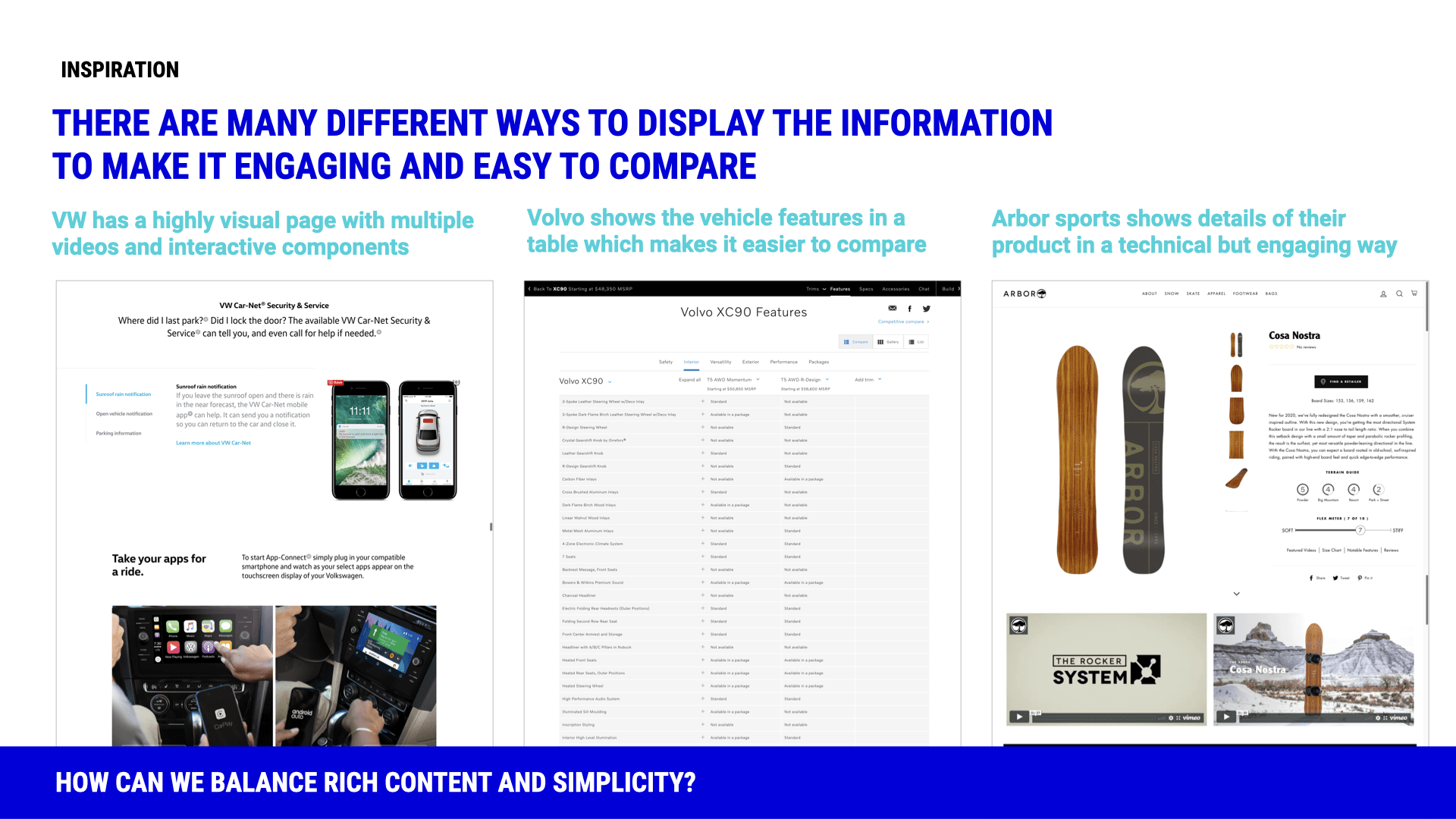 Competitor info display