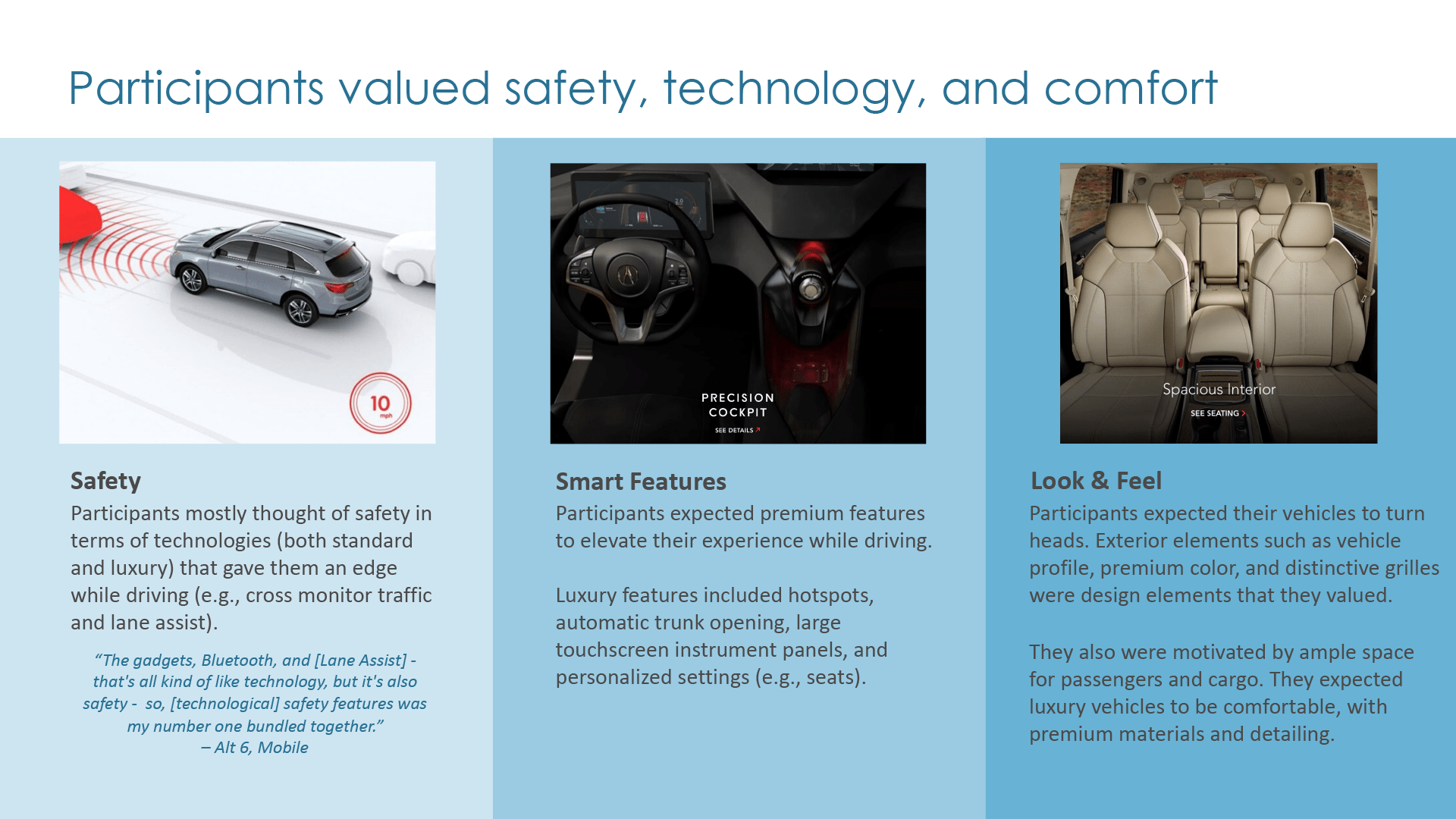 Valued features